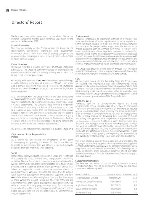 Annual Report page 20