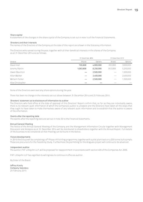 Annual Report page 21