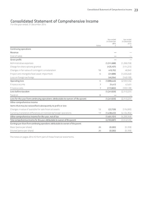 Annual Report page 25