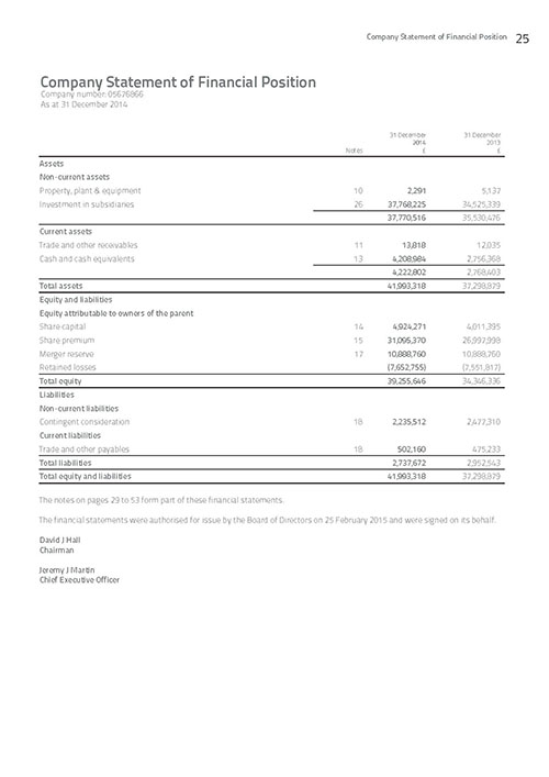 Annual Report page 27