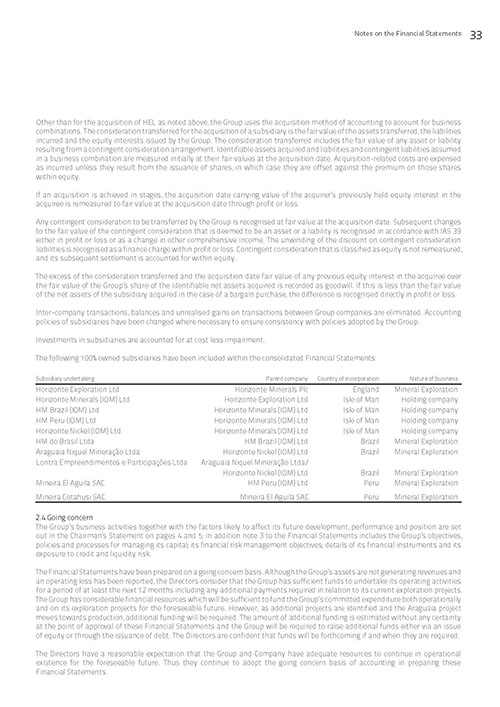 Annual Report page 35
