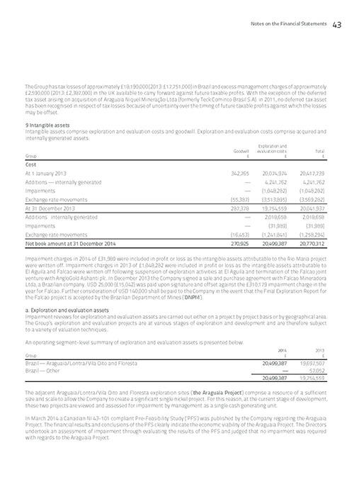 Annual Report page 45