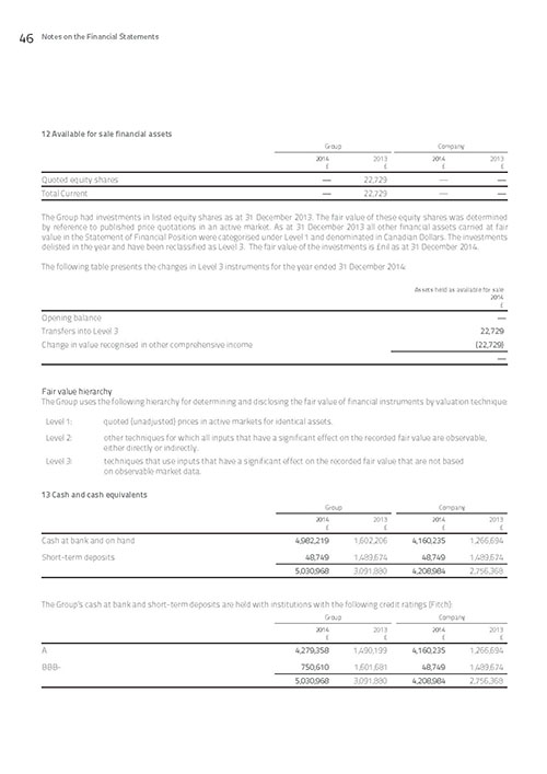 Annual Report page 48
