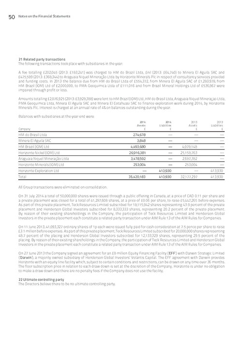 Annual Report page 52