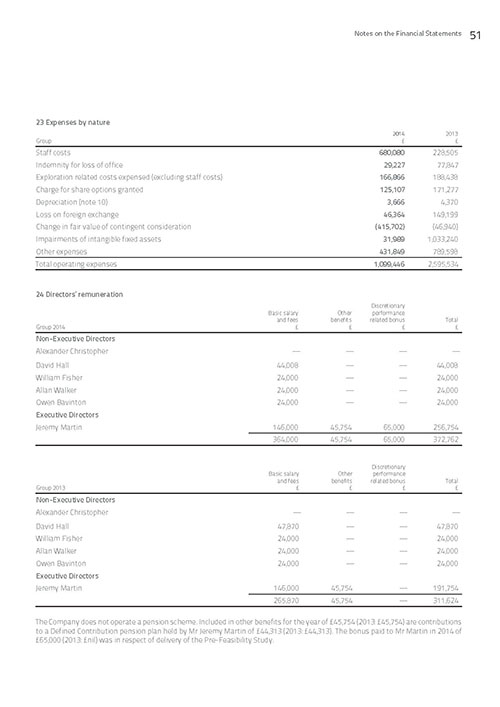 Annual Report page 53