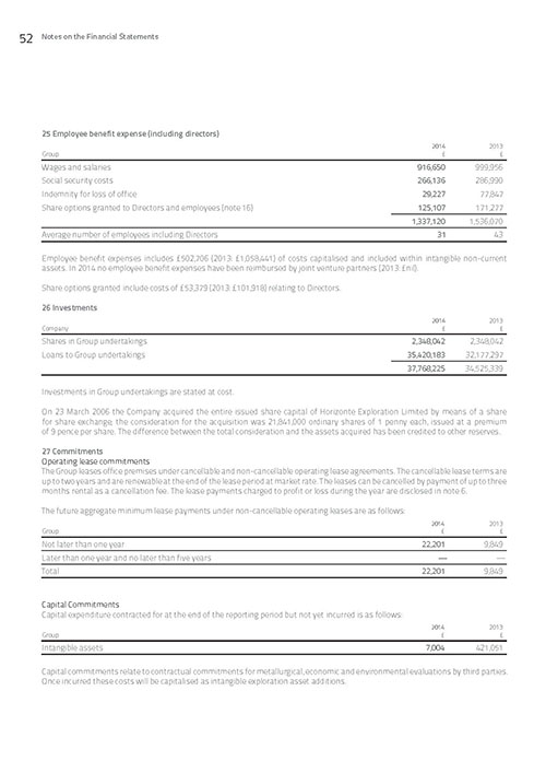 Annual Report page 54