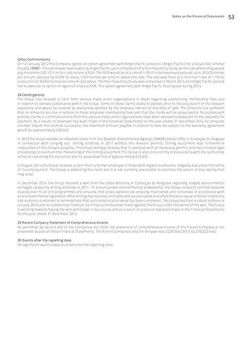 Annual Report page 55